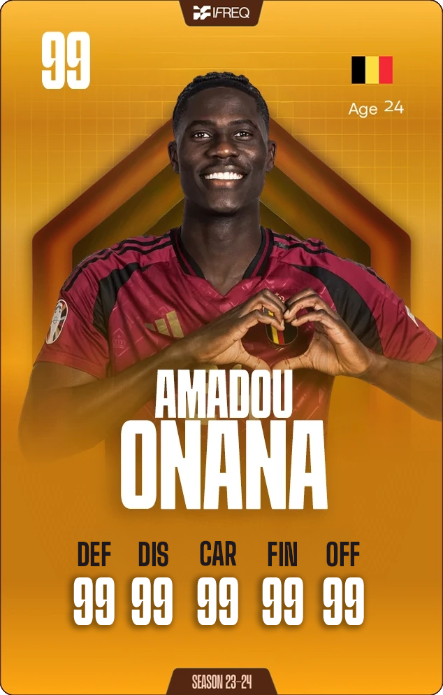 Sample IFREQ Scouting Card
