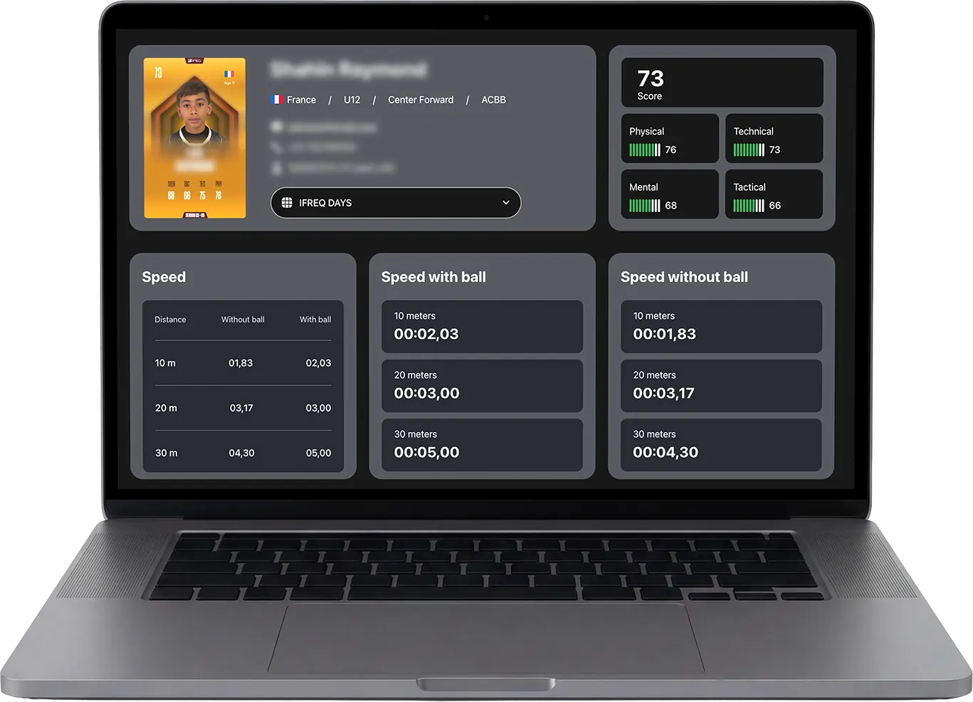 Actual IFREQ Player Card